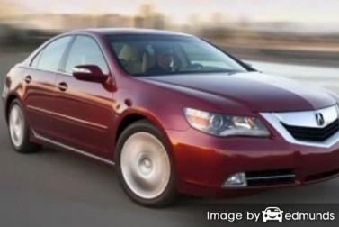 Insurance rates Acura RL in Lubbock