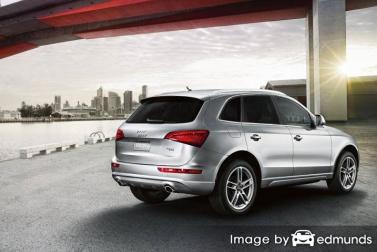 Insurance rates Audi Q5 in Lubbock