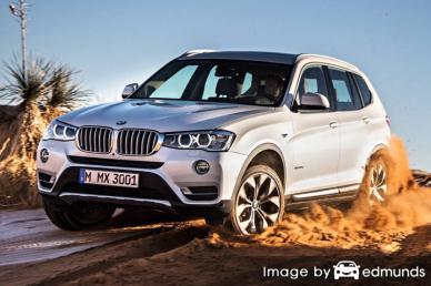 Insurance rates BMW X3 in Lubbock
