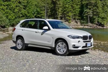 Insurance quote for BMW X5 in Lubbock