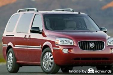 Insurance quote for Buick Terraza in Lubbock