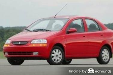 Insurance quote for Chevy Aveo in Lubbock