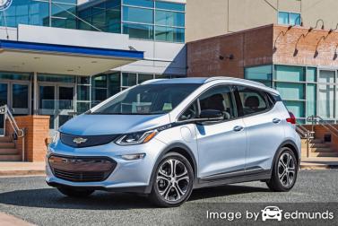 Insurance rates Chevy Bolt EV in Lubbock