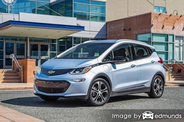 Insurance quote for Chevy Bolt in Lubbock