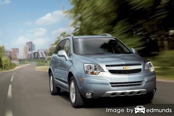 Insurance rates Chevy Captiva Sport in Lubbock