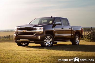 Insurance rates Chevy Silverado in Lubbock