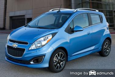 Insurance quote for Chevy Spark in Lubbock