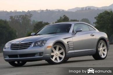 Insurance quote for Chrysler Crossfire in Lubbock