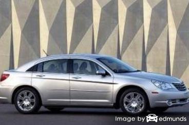 Insurance quote for Chrysler Sebring in Lubbock