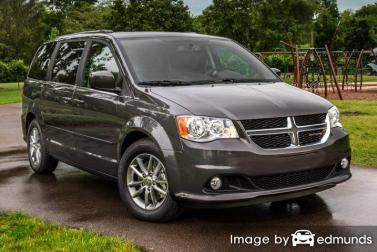 Insurance rates Dodge Grand Caravan in Lubbock