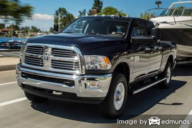 Insurance quote for Dodge Ram 3500 in Lubbock