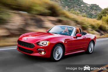 Insurance rates Fiat 124 Spider in Lubbock