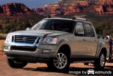 Insurance quote for Ford Explorer Sport Trac in Lubbock