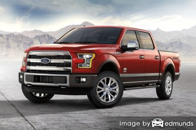 Insurance rates Ford F-150 in Lubbock