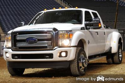 Insurance quote for Ford F-350 in Lubbock