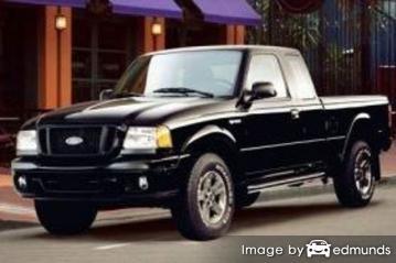 Insurance rates Ford Ranger in Lubbock