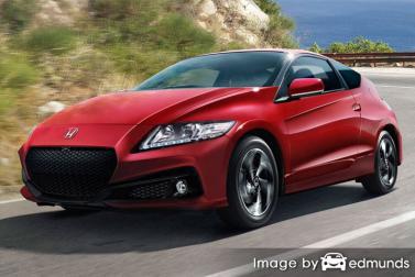 Insurance rates Honda CR-Z in Lubbock