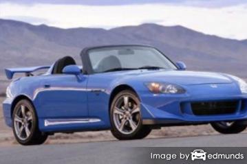 Insurance rates Honda S2000 in Lubbock