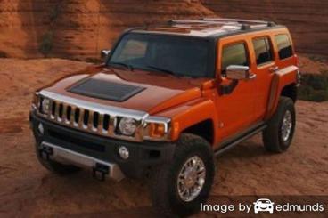 Insurance quote for Hummer H3 in Lubbock