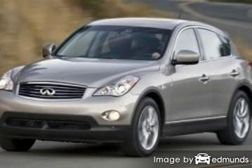 Insurance rates Infiniti EX35 in Lubbock