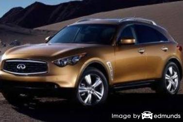 Insurance quote for Infiniti FX35 in Lubbock