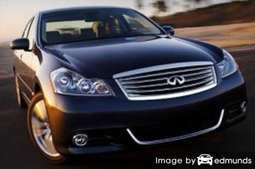 Insurance rates Infiniti M35 in Lubbock