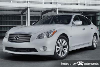 Discount Infiniti M37 insurance