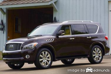 Insurance rates Infiniti QX56 in Lubbock