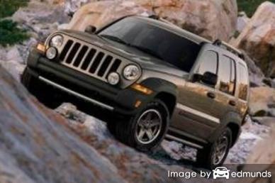 Insurance quote for Jeep Liberty in Lubbock