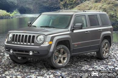 Insurance quote for Jeep Patriot in Lubbock