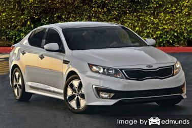 Insurance rates Kia Optima Hybrid in Lubbock