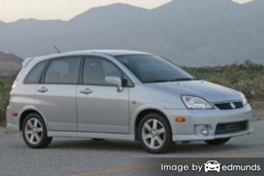 Insurance quote for Suzuki Aerio in Lubbock