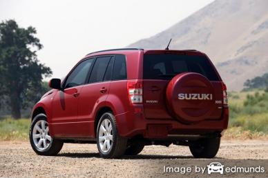 Insurance quote for Suzuki Grand Vitara in Lubbock