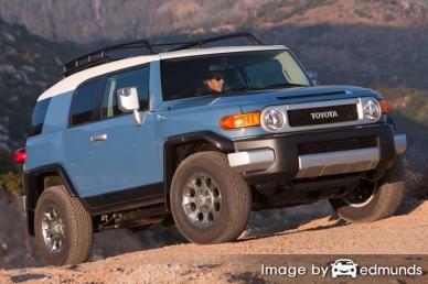 Insurance rates Toyota FJ Cruiser in Lubbock