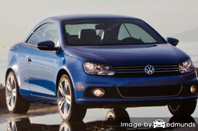 Insurance rates Volkswagen Eos in Lubbock